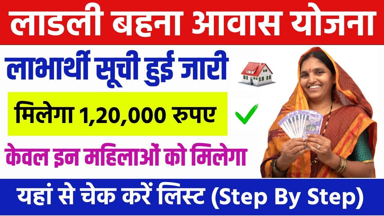 Ladli Behna Awas Yojana Beneficiary List