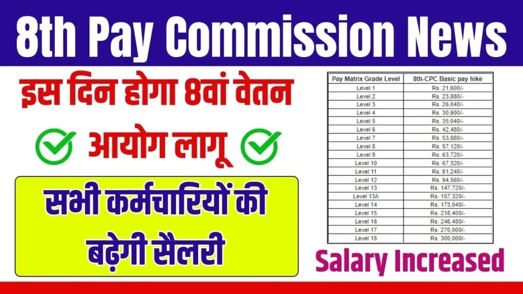 Timeline for the 8th Pay Commission